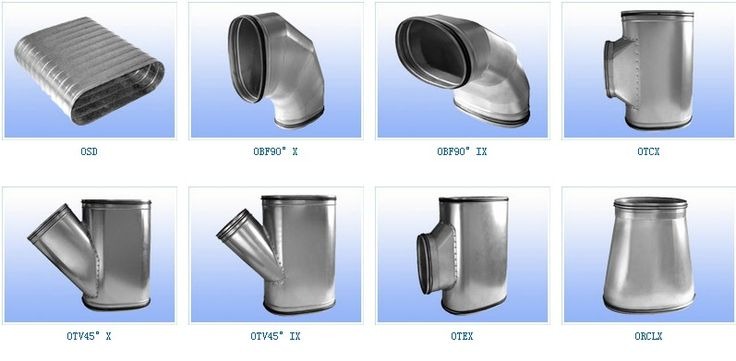 Oval Type Galvanized Iron Ducts & Fittings
